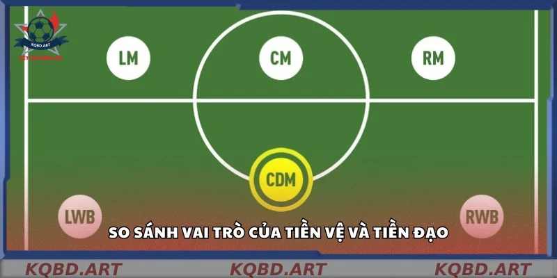 So sánh vai trò của tiền vệ và tiền đạo